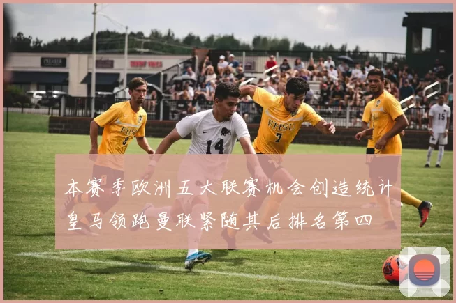 本赛季欧洲五大联赛机会创造统计皇马领跑曼联紧随其后排名第四